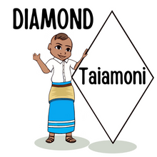 Load image into Gallery viewer, Koe Ngaahi Fuo moe Ngaahi Lanu- Shapes and Colors in Tongan
